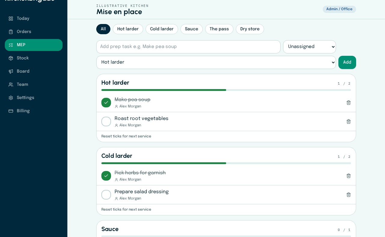 Named preparation tasks in KitchenBrigade with illustrative kitchen data